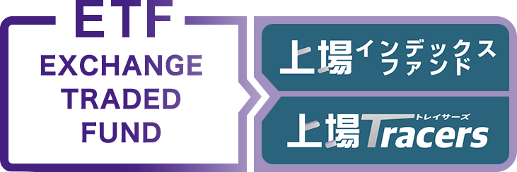Exchange traded fund 上場インデックスファンド&上場Tracers